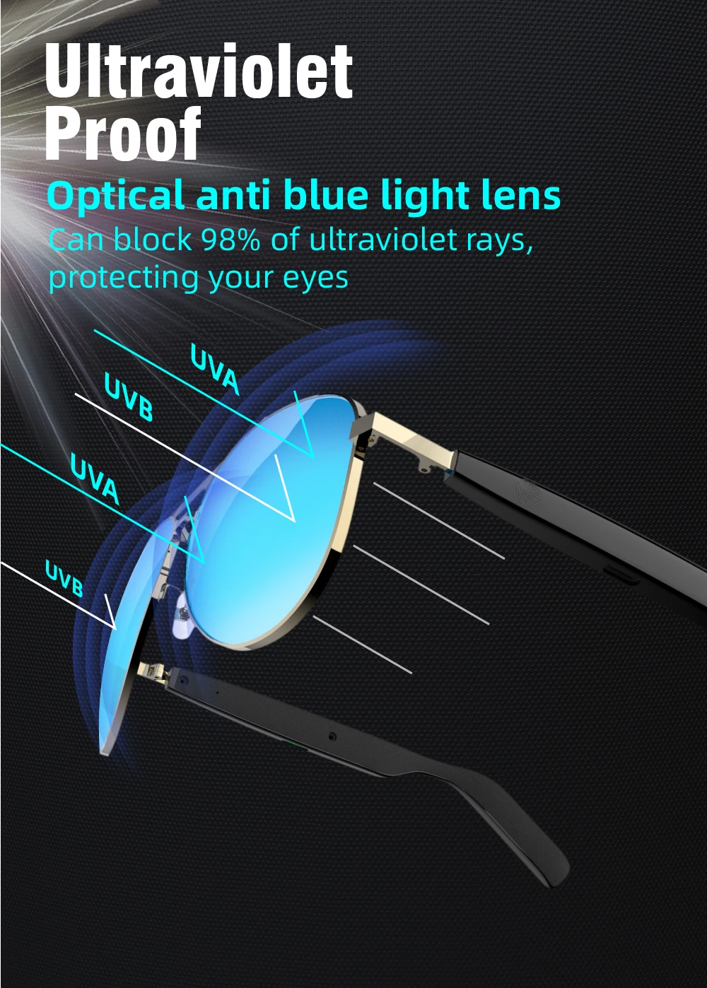 Description Picture 5 of itemSmart Wireless Bluetooth Glasses for Men And Women Fashion Anti-Blue Light Glasses with Music Playback And Phone Answering