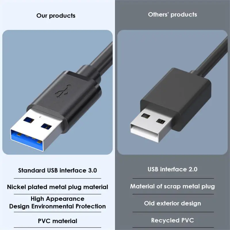 Ʈ PC -  ̺,  USB 3.0 2.0, Ȯ USB 3.0 ͽټ, 3.0, 2.0 ͽټ ̺, 1 , 2 