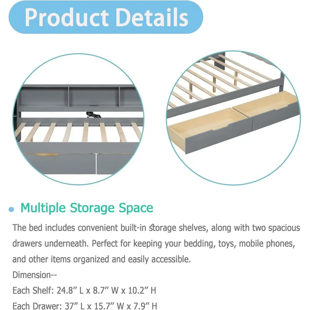 description