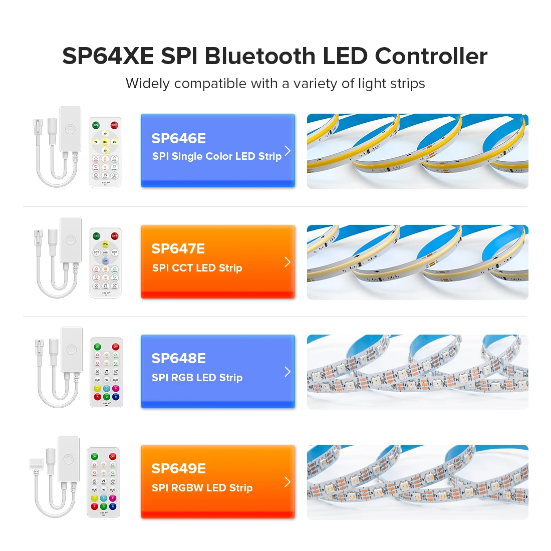 SPI RGB RGBW LED コントローラーキット 1024 ピクセル、40 モードを含む(SC Only) Spi64xeコントローラー