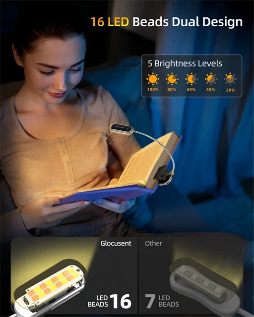 Lampada Da Lettura Ricaricabile Glocusent - 16 LED Con Timer, 3 Colori E 5 Livelli Luminosit&agrave;