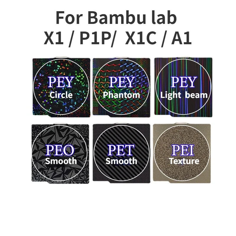 Per Bambu Lab H1H Piastra Di Costruzione X1 X1C A1 Mini P1P P1S Smooth Pey Peo Pet Pei Lamiera Di Acciaio Per Molle Pei Strutturata Per Bambulab P1P X