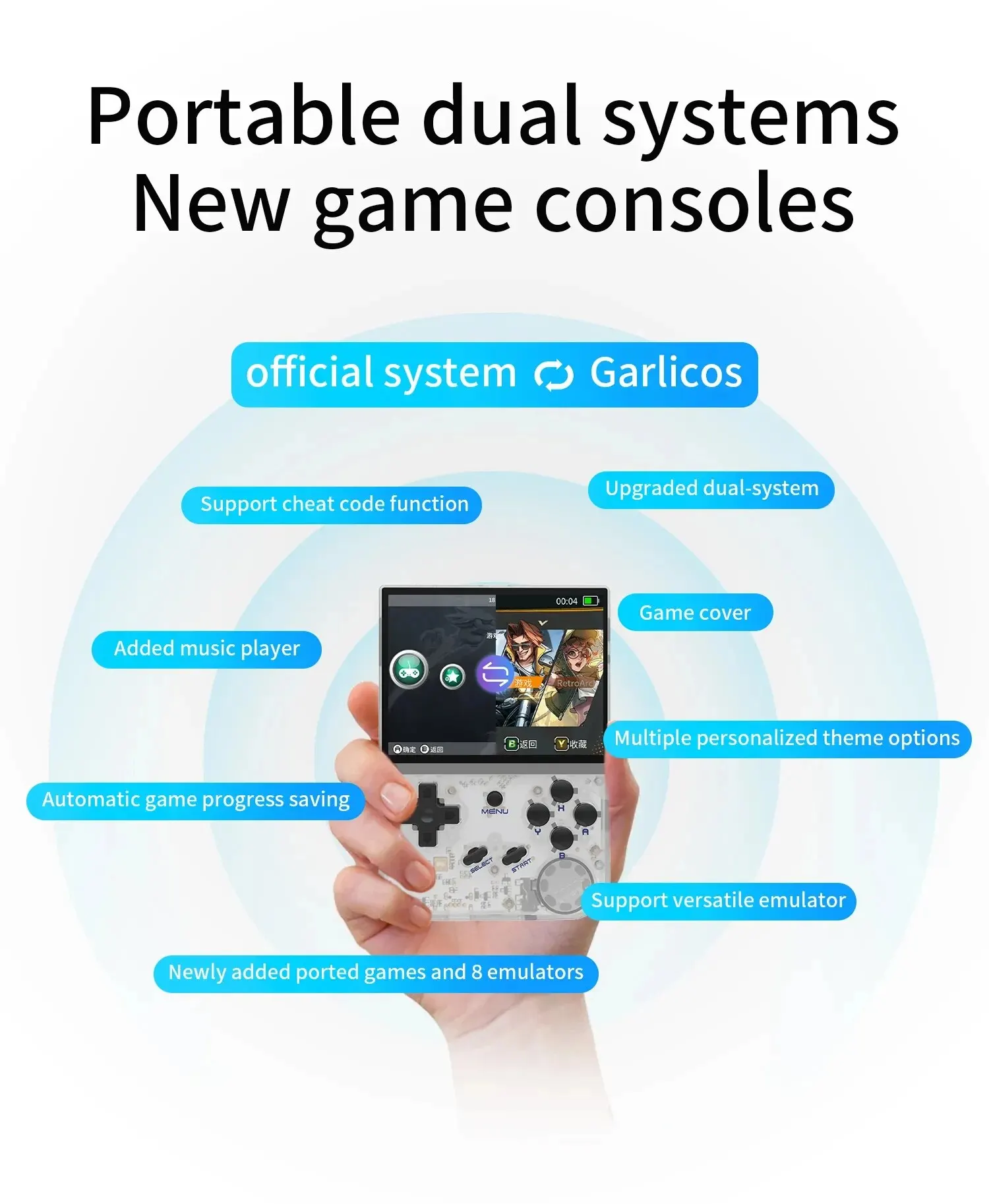 ANBERNIC RG35XX aktualizovaná přenosné retro kapesní hra konzole 3.5-inch IPS HD obrazovka dětské dar linux dvojí systémy garlicos