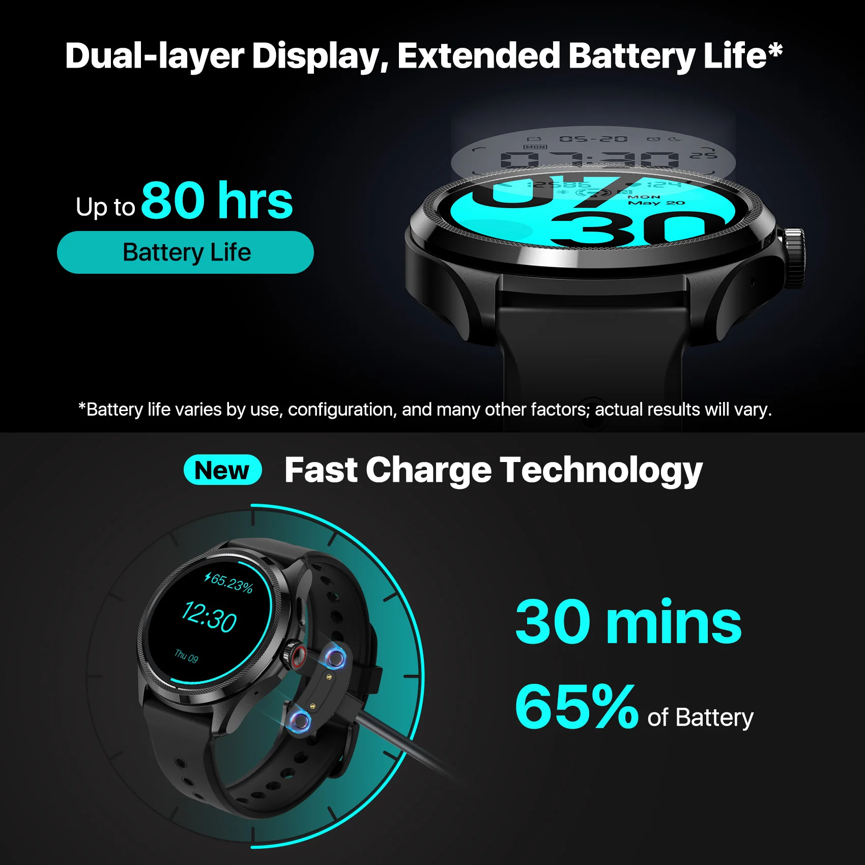 Men’s Smartwatch 100 Sports Modes 5ATM Waterproof 80 Hours Battery