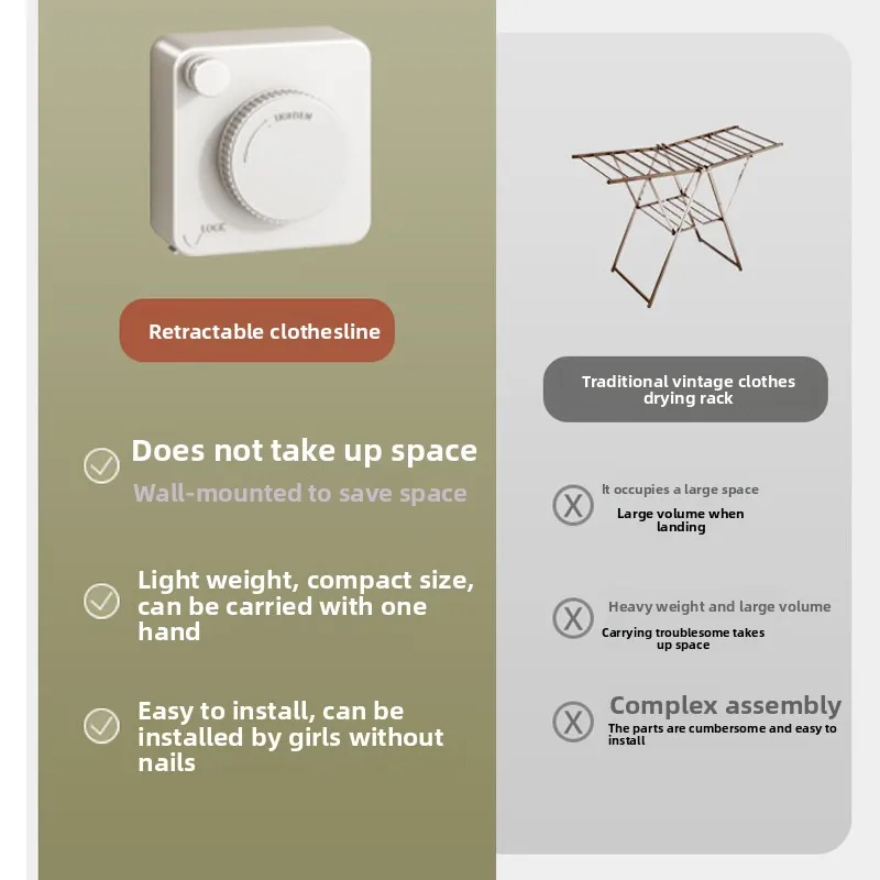 Retractable Clothesline Indoor Wall Mounted Non-Sagging