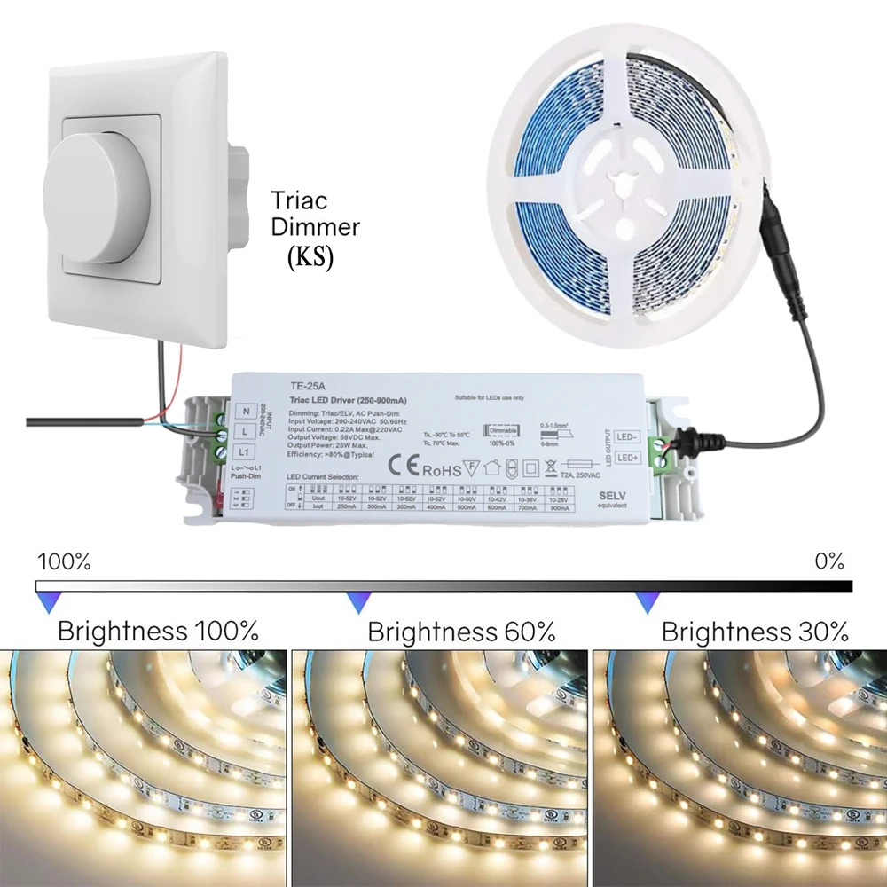 Triac 정전류 LED 드라이버, 조광 전원 공급 장치, PWM 디지털 조광 변압기, 푸시 조광 전원 어댑터, 15W, 25W, 36W