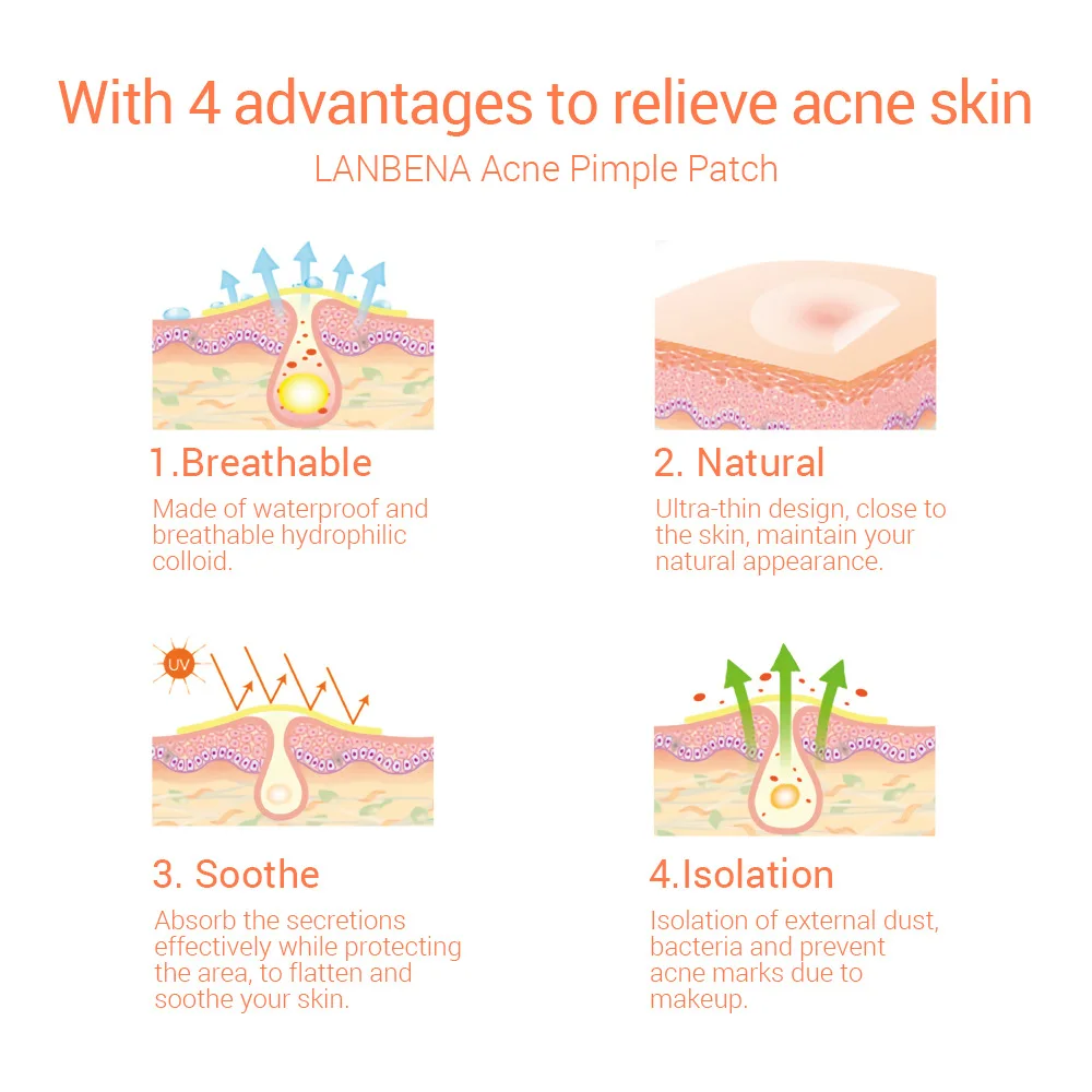 LANBENA Patch per brufoli per l'acne 25 pezzi Uso quotidiano Adesivi invisibili per l'acne Trattamento delle imperfezioni Trucco correttore per l'acne - immagine 3
