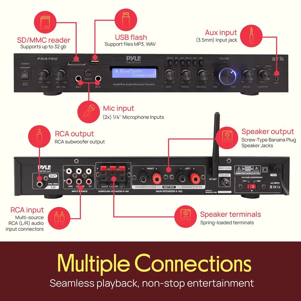 Rack Mount Bluetooth Receiver: A Comprehensive Review and Guide for Users