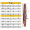 Hand Reamers MT0 /MT1/MT2/MT3/MT4/MT5 9SiCr Fine/Rough-Edge Morse Taper Reamer For Milling Finishing Cutter Tool 6