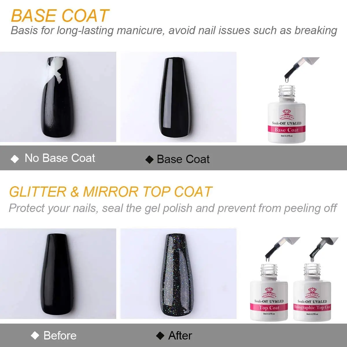 Makartt Holographic No Wipe Top Base Coat Set Soak Off UV LED Gel Nail Polish Glitter Mirror Top Base Coat Poly Nail Gel Shine 5
