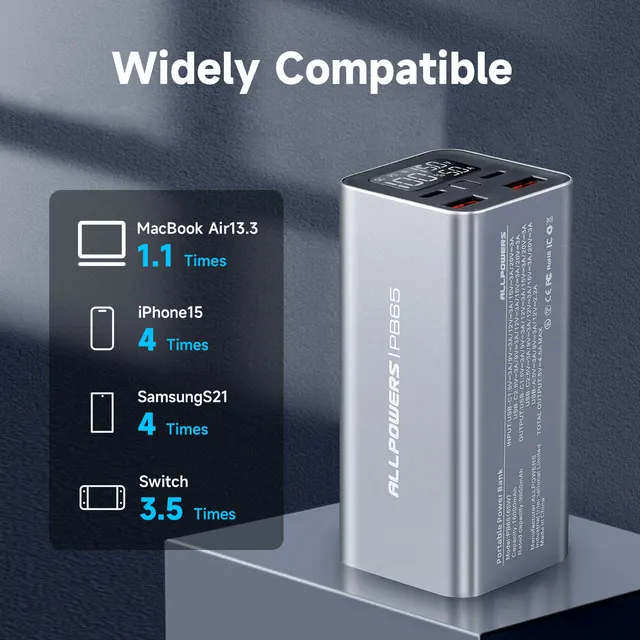 ALLPOWERS 24000mAh 100W Power Bank: Colossal Capacity, Rapid Charging, Versatile Power