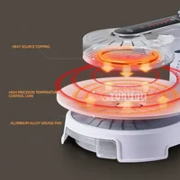 Electric Barbecue Grill Household Smokeless Electric Baking Pan Stove Multifunctional Rotating Barbecue Machine 2