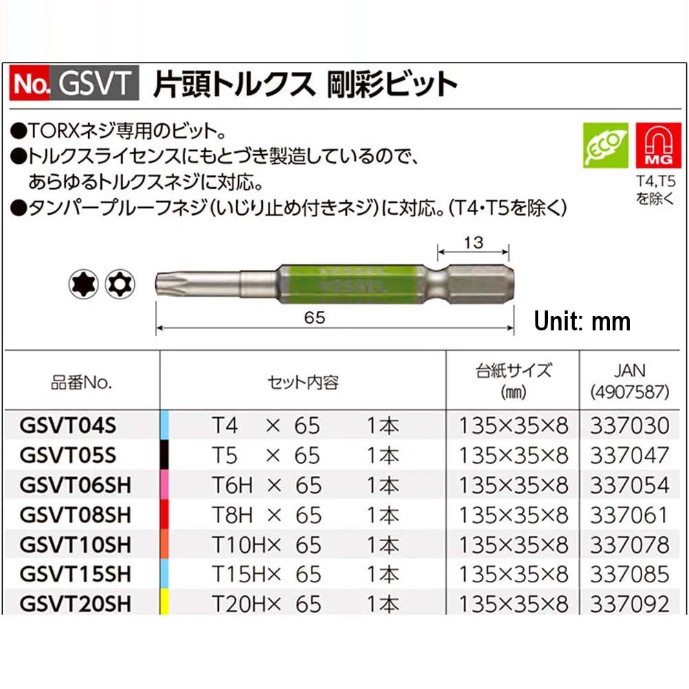 67％以上節約 ベッセル トルクス剛彩ビット GSVT06SH