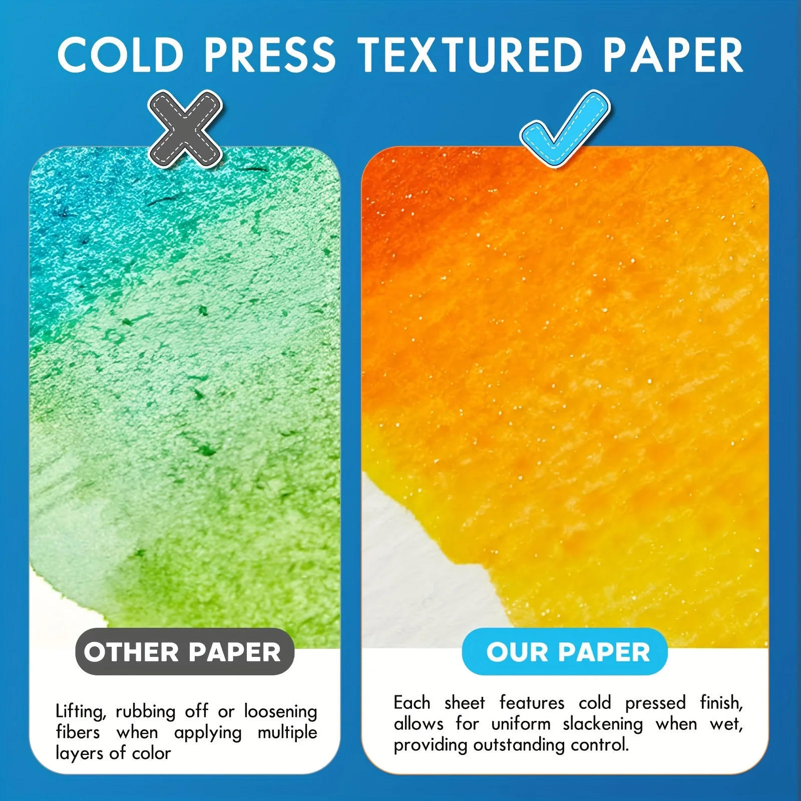 Watercolor Paper- 30 Sheets 5 x 8.5-inch Cold Pressed Watercolor Pad - 140LB/300GSM Art Paper Block for Watercolor Gouache Ink 3