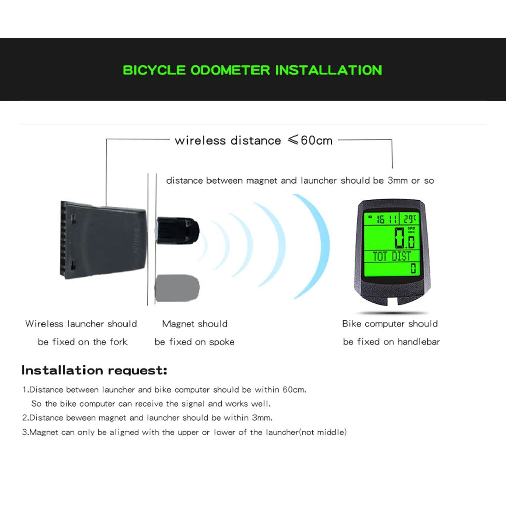 MTB ǻ GPS Ŭ ð, Ʈ LED ũ,   ġ,  ӵ,   Ÿ