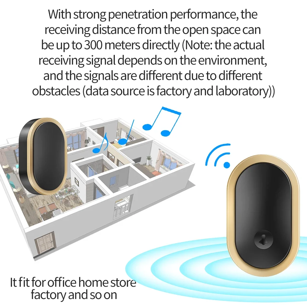 CACAZI A99 Wireless Waterproof Home Intelligent Multiple combinations Long Distance US EU UK AU Plug Door Bell Chime