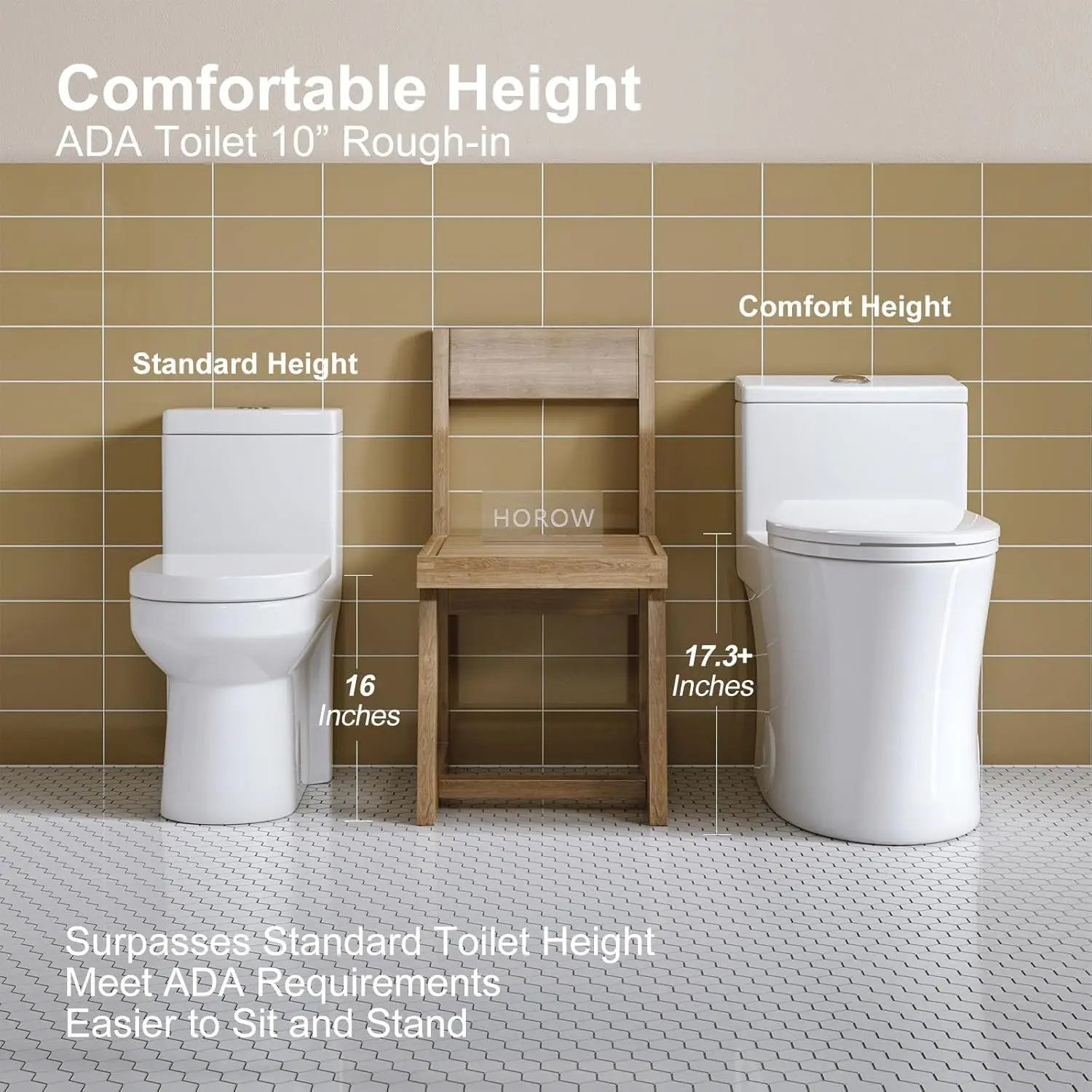 One Piece Toilet 10" Rough-in Elongated Toilet with Comfortable Seat Height ADA Chair Height 17.3" Space Saver Design 5