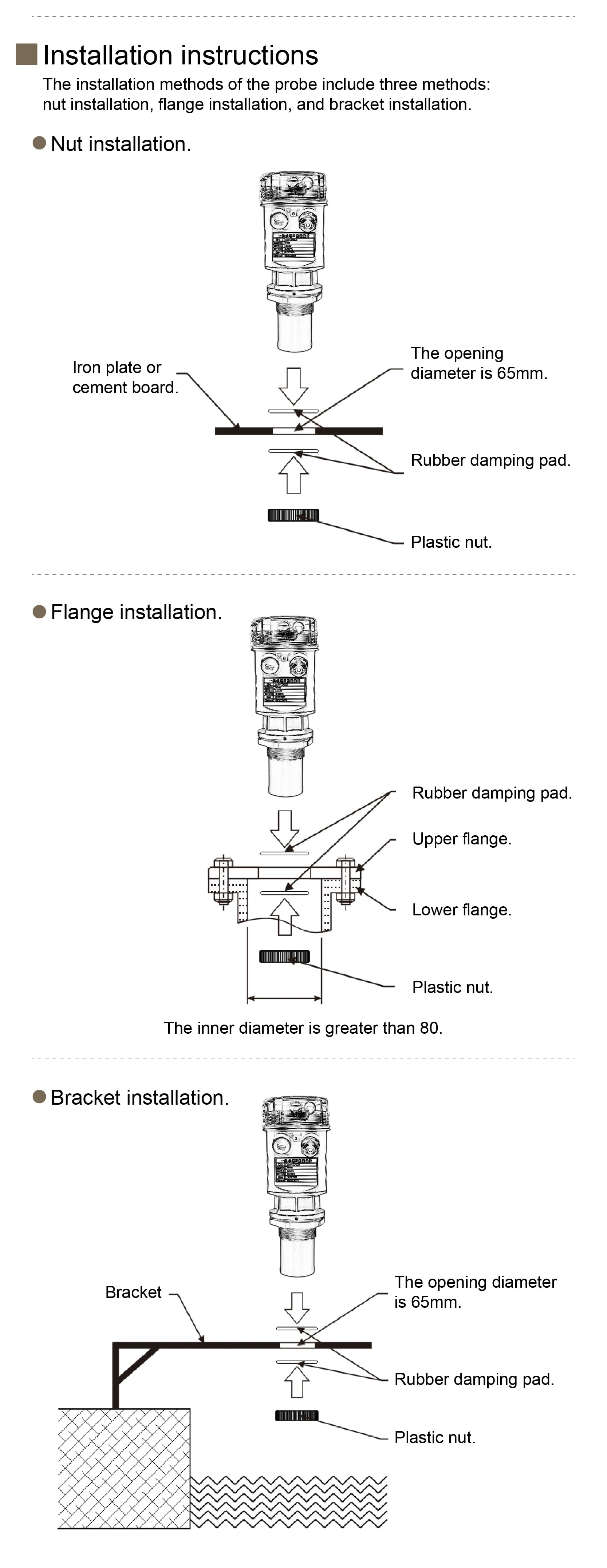 CKDP-200 Non-Contact Ultrasonic Level Sensor 4-20mA for Water Tank Reservoir Was