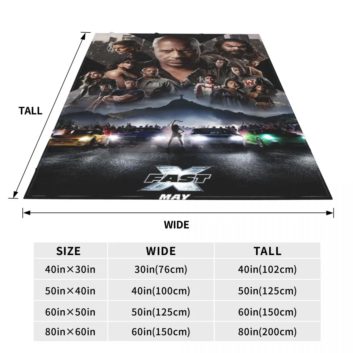 Fast X Movie ���� ���� ���, ���� Ŀ��, �ö���, ��⼺, �ε巯�� ����, �߿� ħ�� ������, ����, �ܿ�