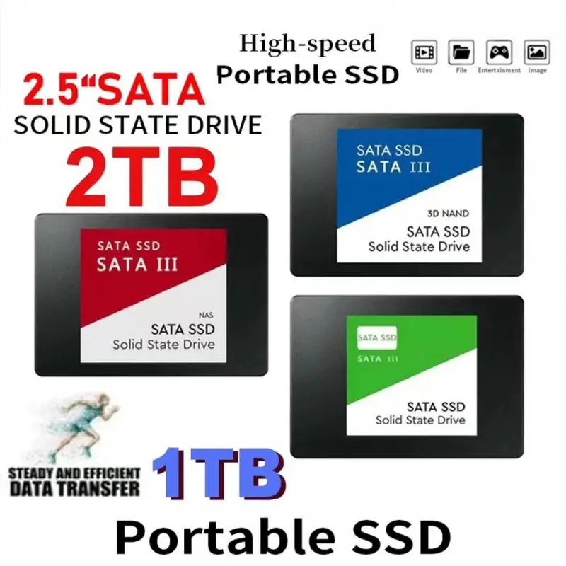 

2023 New M.2 Solid State Drive 2TB High Speed Portable SSD 1TB External Hard Drive 500GB For Phone/Laptop/Gamecube/Notebook/Ps4