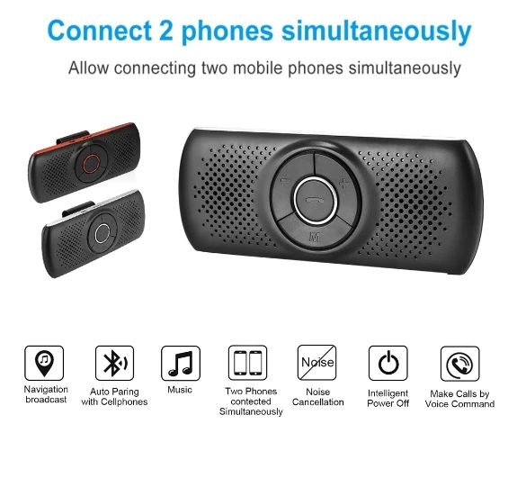 2024 Nuovo Kit Per Auto Bluetooth Wireless Set Vivavoce Vivavoce Multipoint Parasole Altoparlante Per Smartphone Telefono Dropshipping