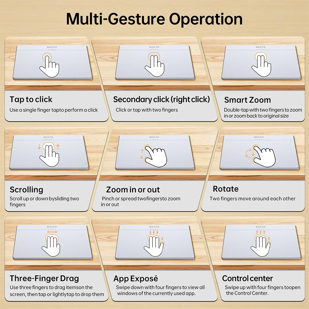 Portable Track Pad Multi-Gesture Wireless Touchpad Type-C Rechargeable Wired Precision Trackpad for Computer Notebook PC Laptop