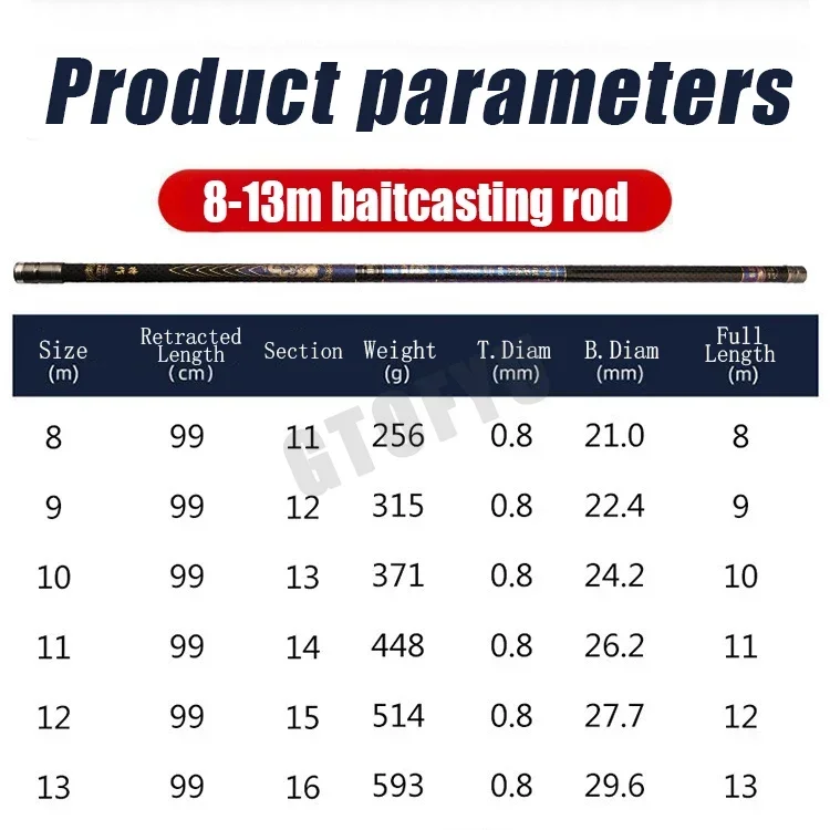 8M/9M/10M/11M/12M/13M Super Light long Hard High Carbon Fiber Hand Fishing Rod Telescopic Fishing Pole Stream Rod fishing rod