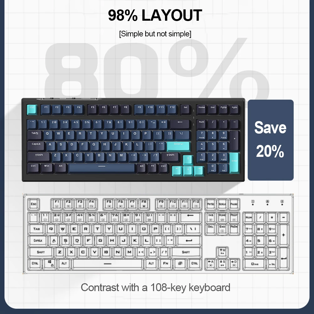 The Best Mechanical Keyboards Of 2023 The Verge