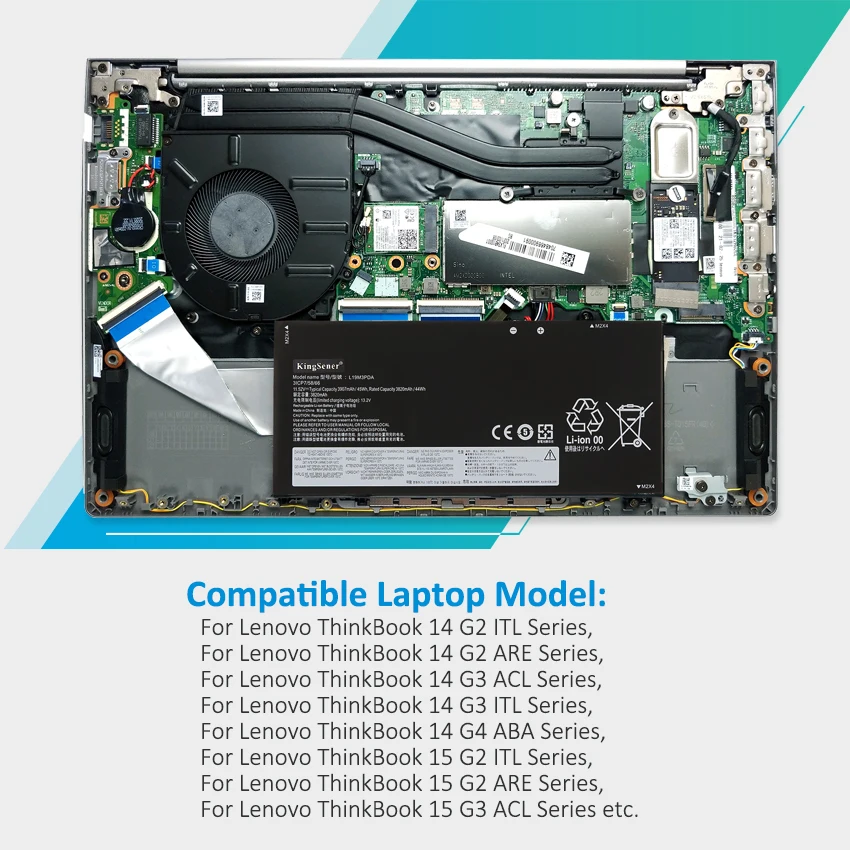 15, G3, G2, K4E-ARE, ITL, L19C3PDA, L19M3PDA,