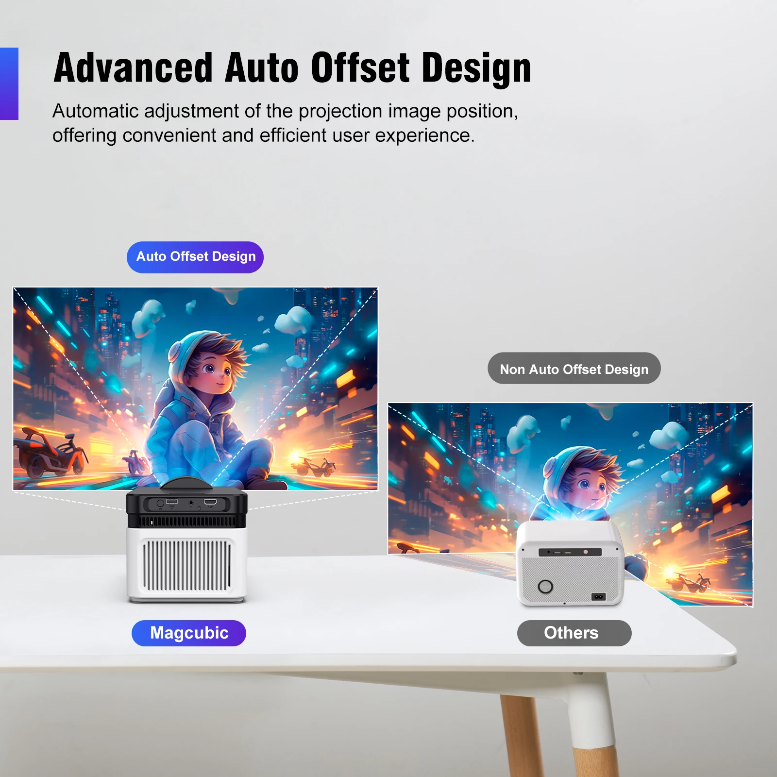 Ultra HD Smart Projector 4