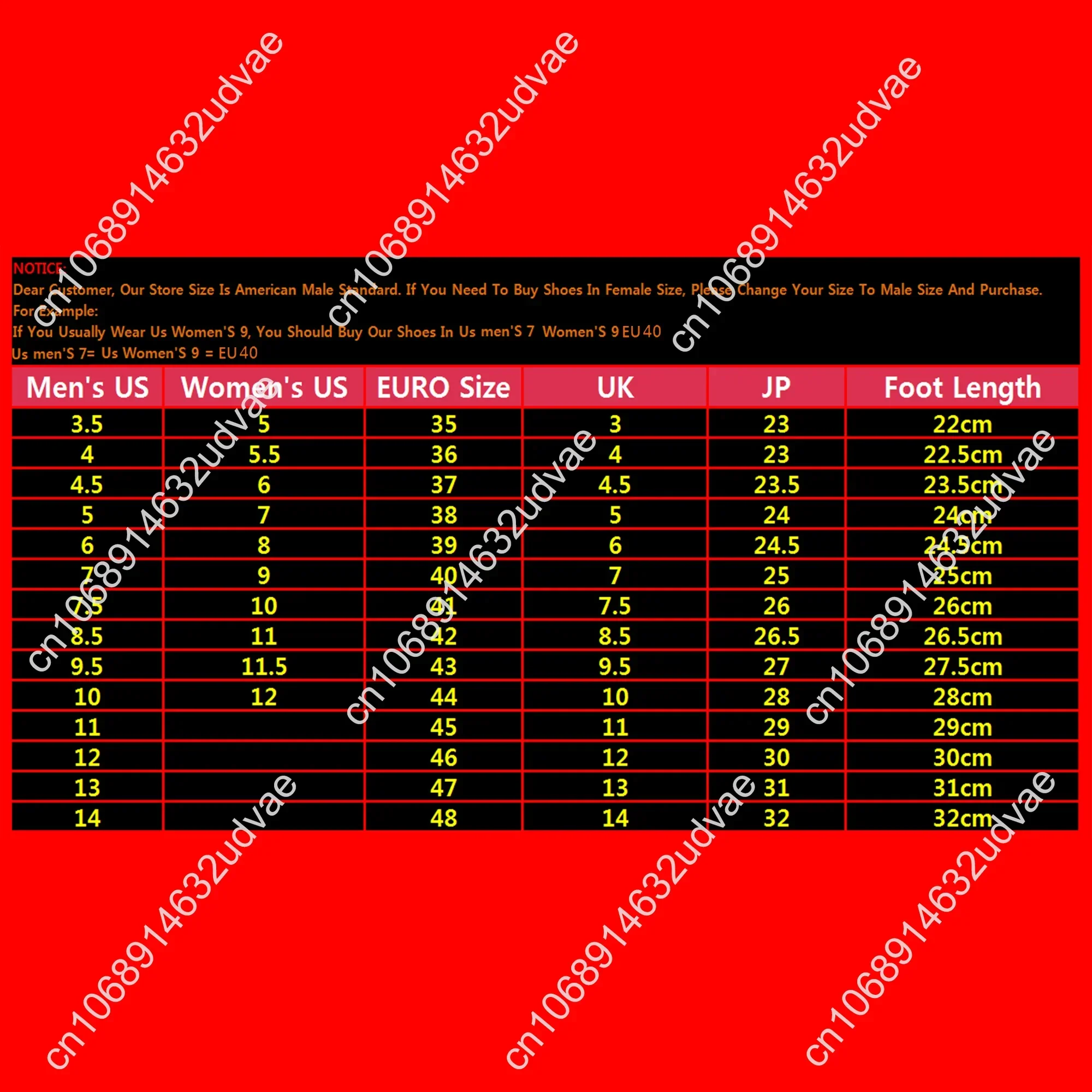 Рисунок 5 - Кроссовки на плоской подошве
