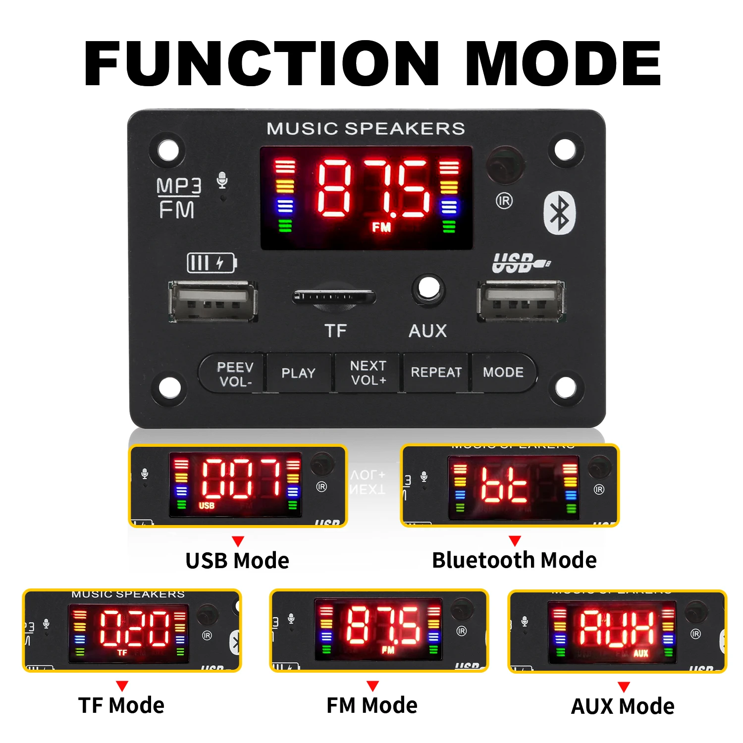 dsc-products