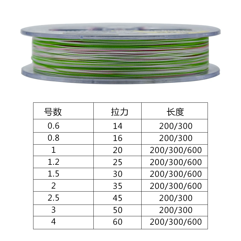 YGK G-Soul Braided Line 4