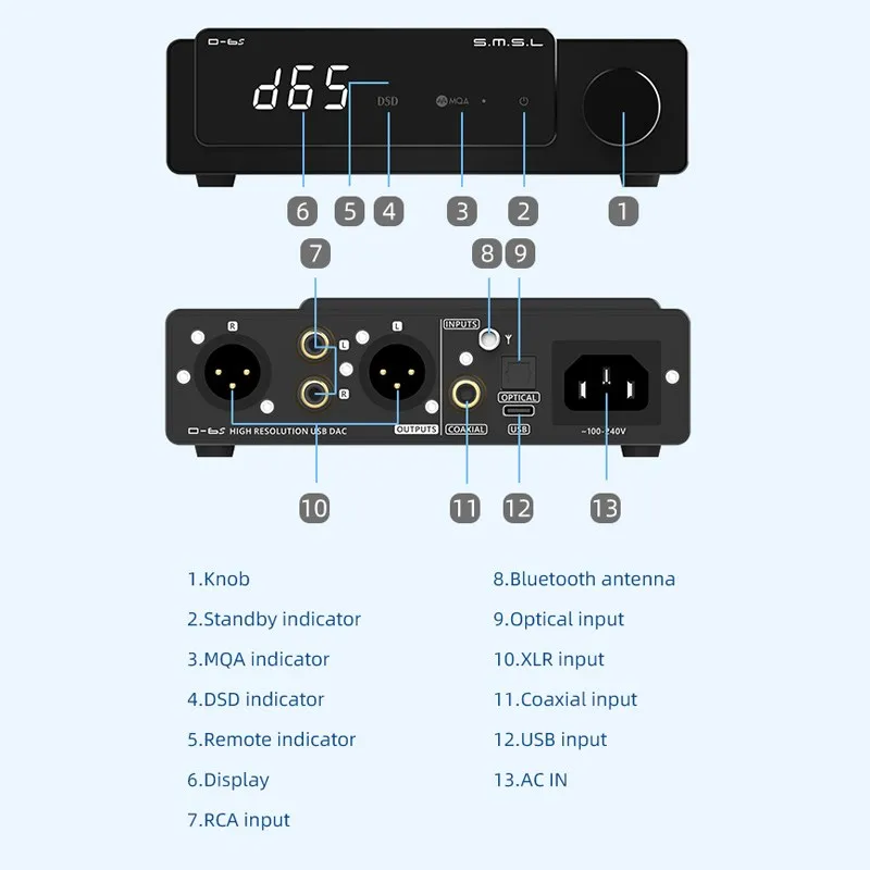 SMSL-decodificador Bluetooth D-6s MQA MQA-CD ES9039Q2M, XU316, D6s, DAC, con Control remoto