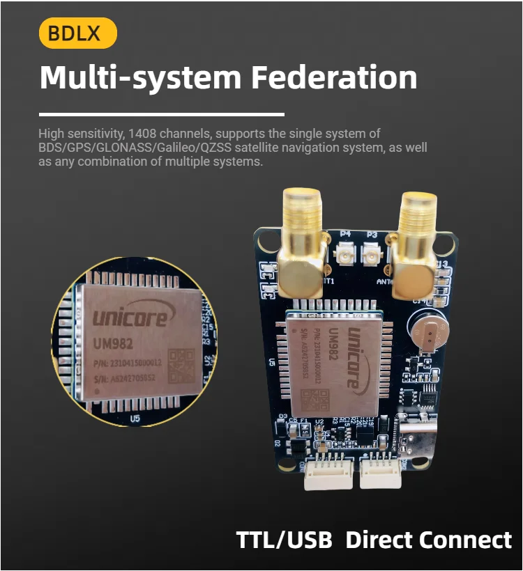 Module GNSS UM980/UM982 Haute Précision avec Antenne