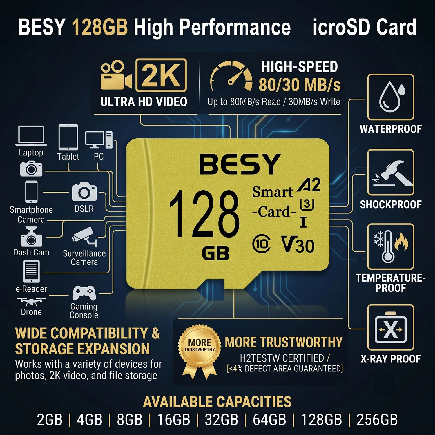 마이크로 메모리 TF 카드 2G 4G 8G 16G 플래시 클래스10 SD 카드  V30 미니 SD TF 카드 32GB 64GB 128GB 데이터 메모리 카드