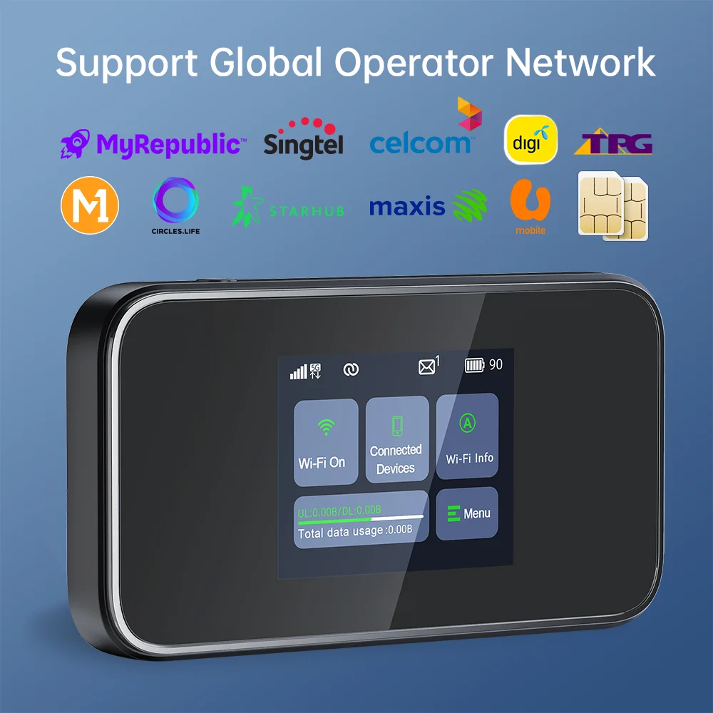 Sworix Pocket 5G Wifi Mifis 1Lan 1000Mbps Wifi6 Ax1800 2.4 Inch