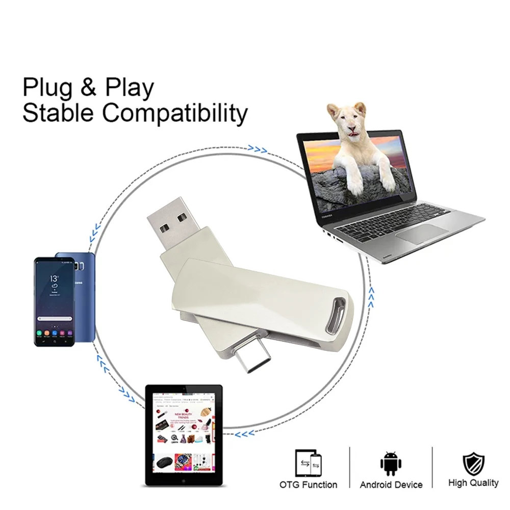 Рисунок 5 - USB 2,0, 16-128 ГБ