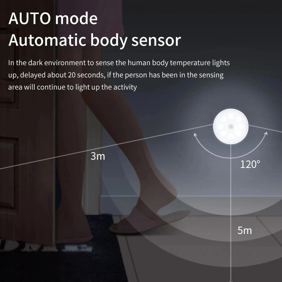 LED Cabinet Light LED Motion Sensor Light Cabinet Lights LED Cabinet Lights Motion Sensor Light Motion Sensor Lights Under Cabinet Light 3pcs Cabinets Lights USB Rechargeable LED Magnetic Indoor Motion Sensor Lights Stairs Bedroom Office Bathroom Hallway Lighting