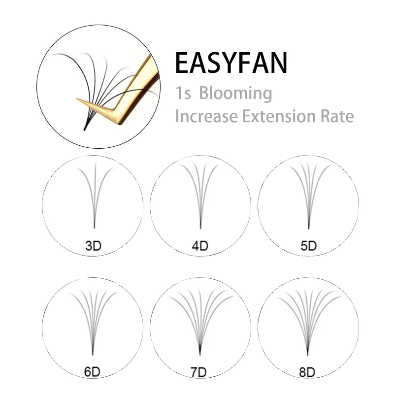 Eyelash Extensions Winky Beauty 0.03/0.05/0.07 C D curl Easy Fanning Lashes Volume Mega Eyelashes Extension Self Blooming Eyelashes