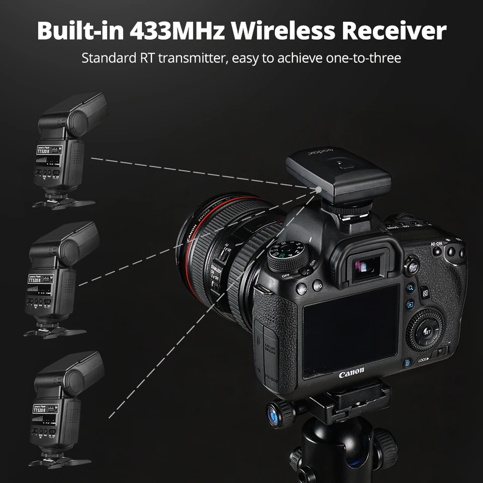 Godox TT520III Kamerablitz - GN33 Mit 433MHz Funkauslösung Für Canon, Nikon, Sony