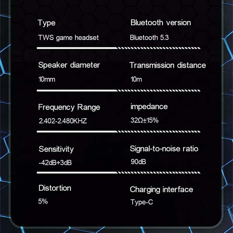 Lenovo GM2 Pro Bluetooth 5.3 Earphones Sports Headset Wireless In-Ear Gaming Low Latency Dual Mode Music Headphones New 6