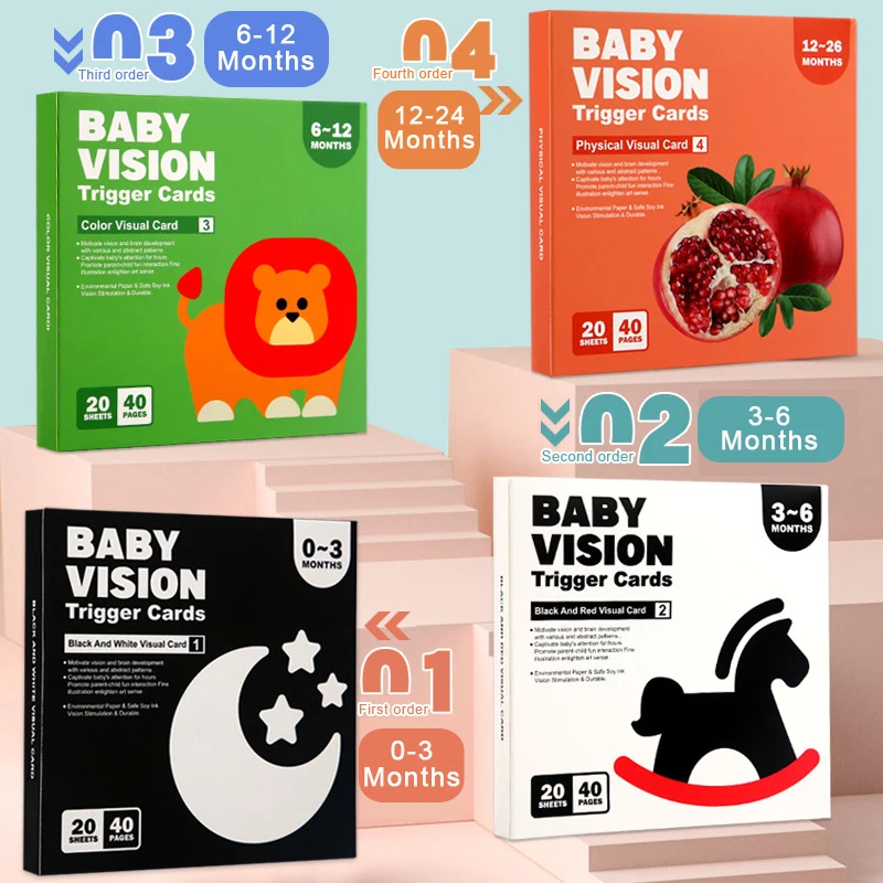 Baby Visual Stimulation Cards Montessori High Contrast Flash Card Infant Visual Early Education Learning Toys For Newborn Gifts 2