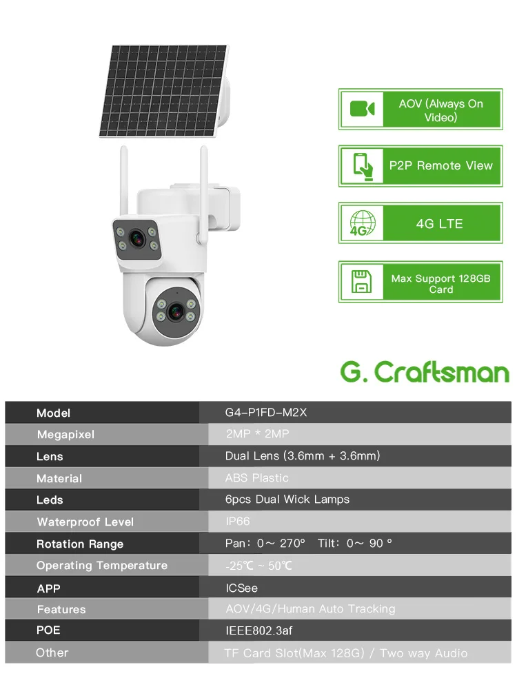 GC P1 4G AOV Solar Speed Dome 2-Way Audio Motion Detection TF Card Weatherproof App Control surveillance security