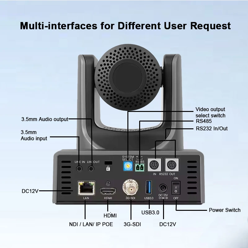 30x 20x 12x ndi hx poe Ai tracking conference camera follow