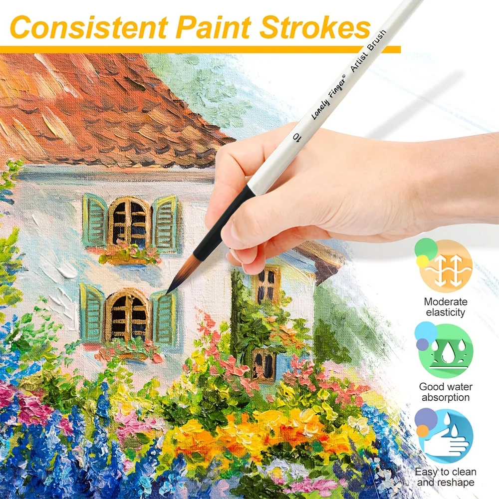 6pcs Professional Artist Paint Detail Tip Brushes, Anti-Shedding Nylon Bristles(Include Round, Filbert, Flat, Angle) 3
