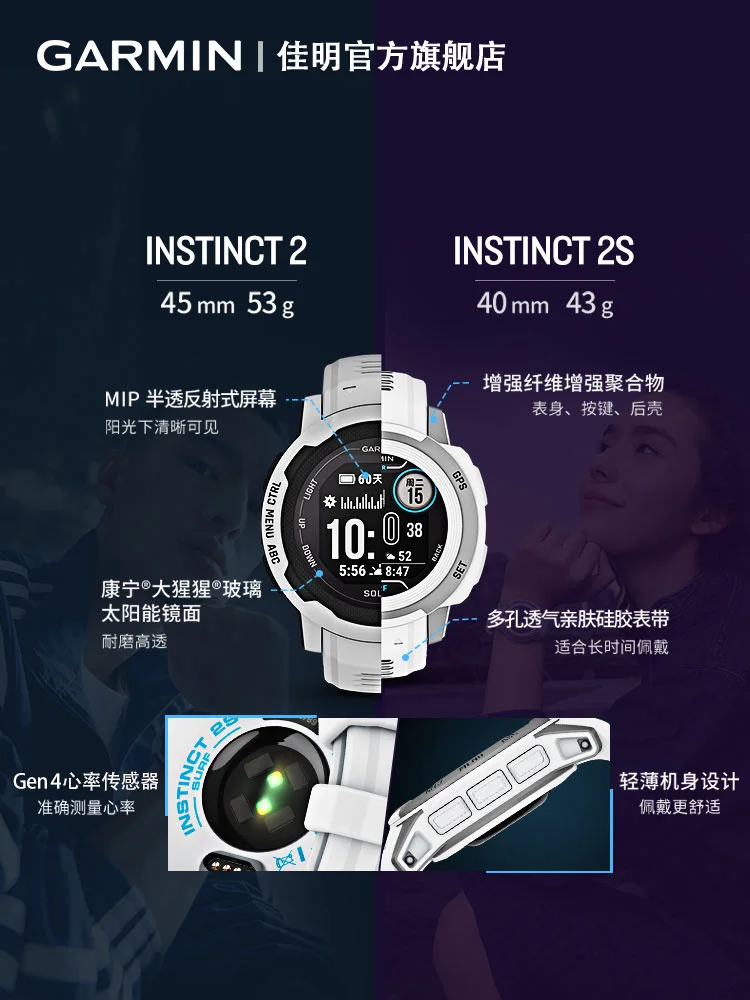 Garmin ¾籤 ߿ ɹڼ   ð,   ð, Instact2, , ǰ