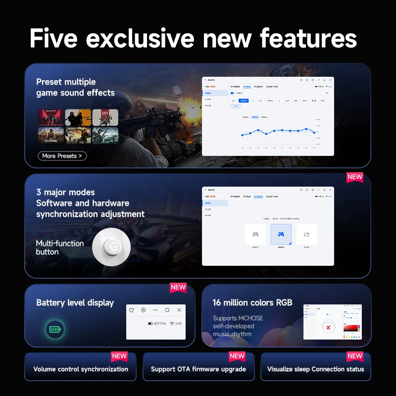 MCHOSE X9 Wireless Gaming Headset Tri-model 7.1 Surround Sound Noise Canceling Mic Low Latency Lightweight  E-sports Headphones