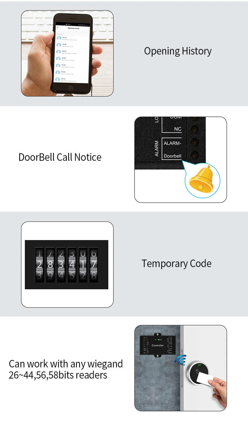 4G 5G WiFi Tuya App Sboard Mini Single Door Remote Control Access Control Board