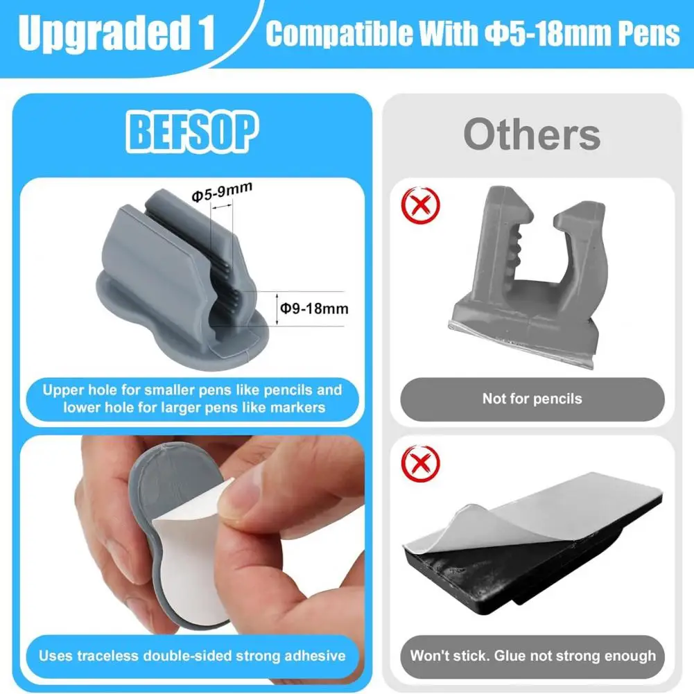 6Pcs Upgraded Pen Holders Self Adhesive Strong Adhesive Easy to Install Pencil Clips Pen Holders Desktop Organizer Accessories